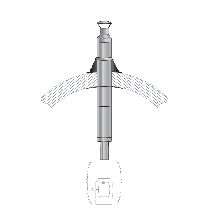 huum barrel sauna chimney set